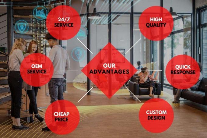 थोक मूल्यों पर प्रीमियम गुणवत्ता वाले जमे हुए चिकन ऊपरी पीठ 4