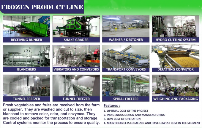 उच्च गुणवत्ता वाले IQF जमे हुए खुबानी आधा थोक और खुदरा के लिए गर्म बिक्री फैक्टरी मूल्य पानी संरक्षण थोक पैकेजिंग 2