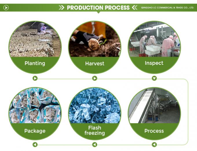 जंगली उगाए गए जैविक मशरूम स्वस्थ प्राकृतिक पौष्टिक ताज़े पूरे जमे हुए मशरूम IQF जमे हुए नामेको 4