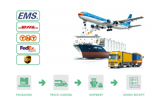 उच्च गुणवत्ता वाले जमे हुए अस्थिहीन चिकन स्तन निर्यात तैयार थोक पैकेजिंग में 8