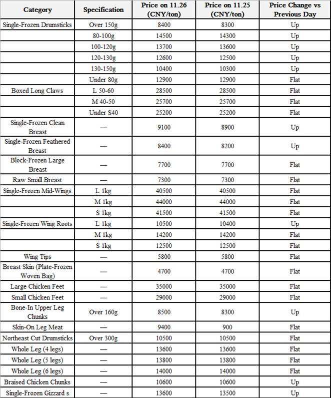 表格

AI 生成的内容可能不正确。